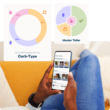 Ergebnisbericht erhalten